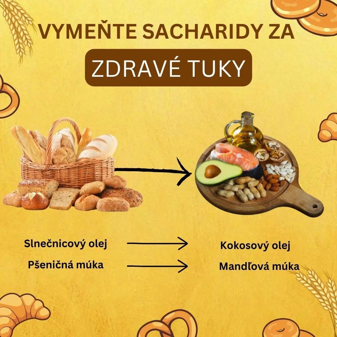 Zdravé tuky ako alternatíva sacharidov